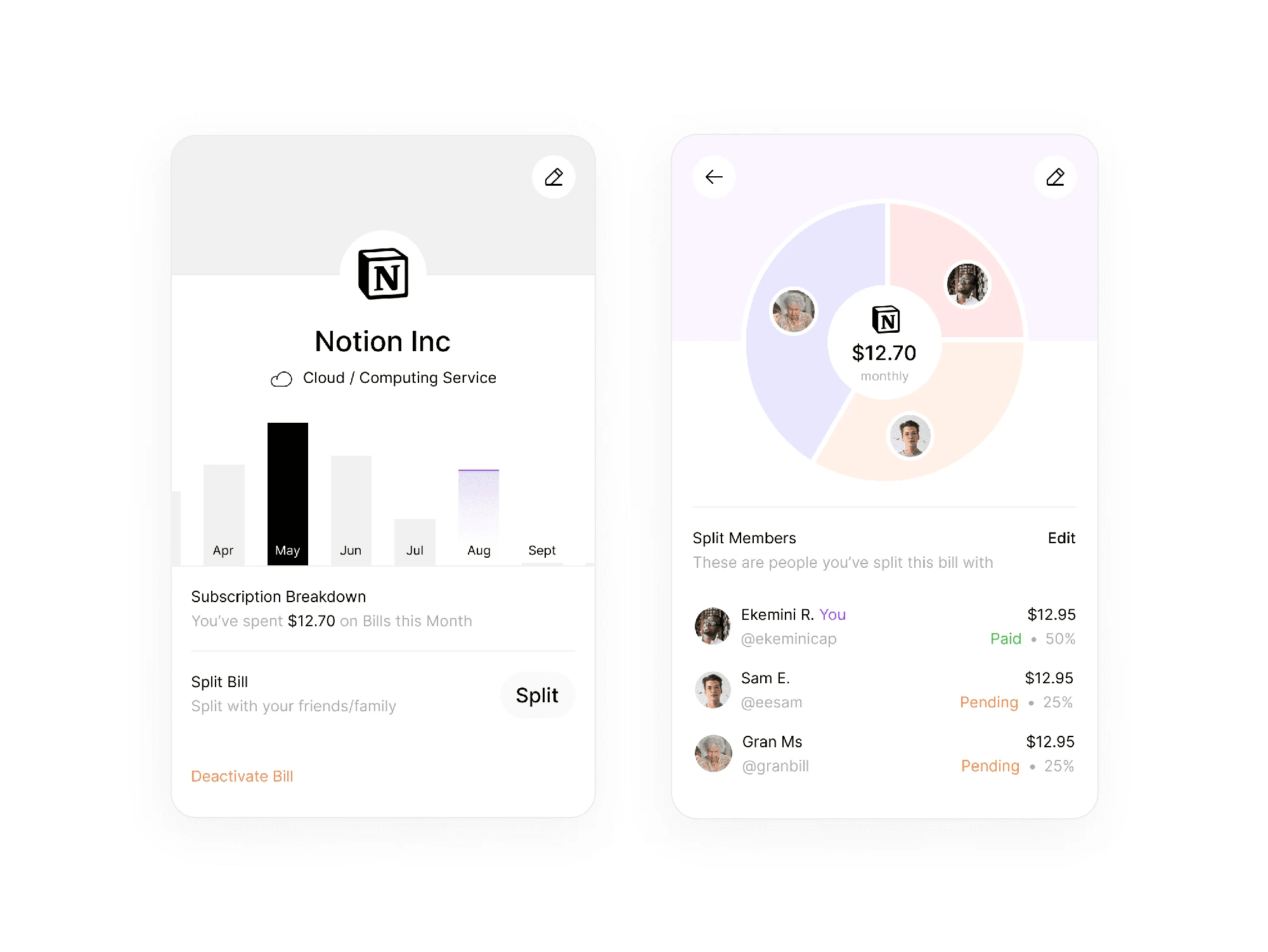 Capchase • View expense breakdown and split functions