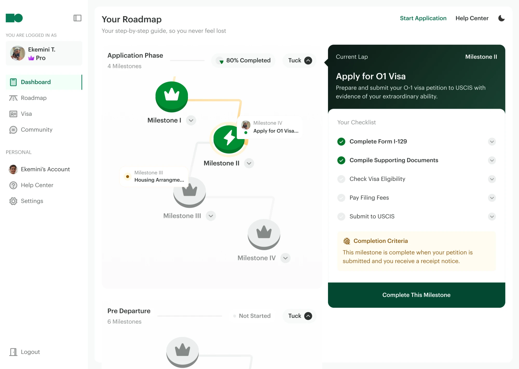 Guideli roadmap: application milestones and checklist