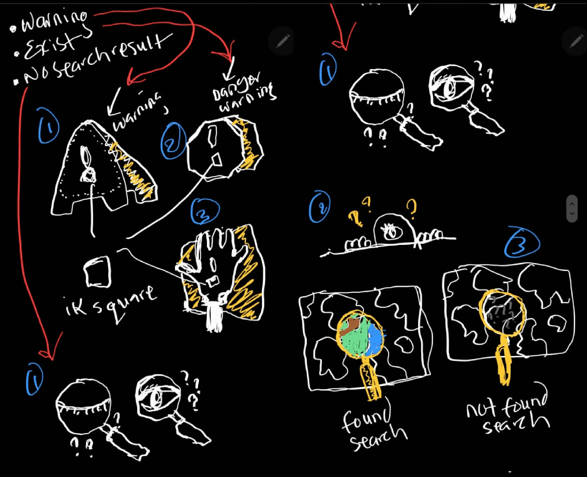 Initial sketches I made for some illustration ideas