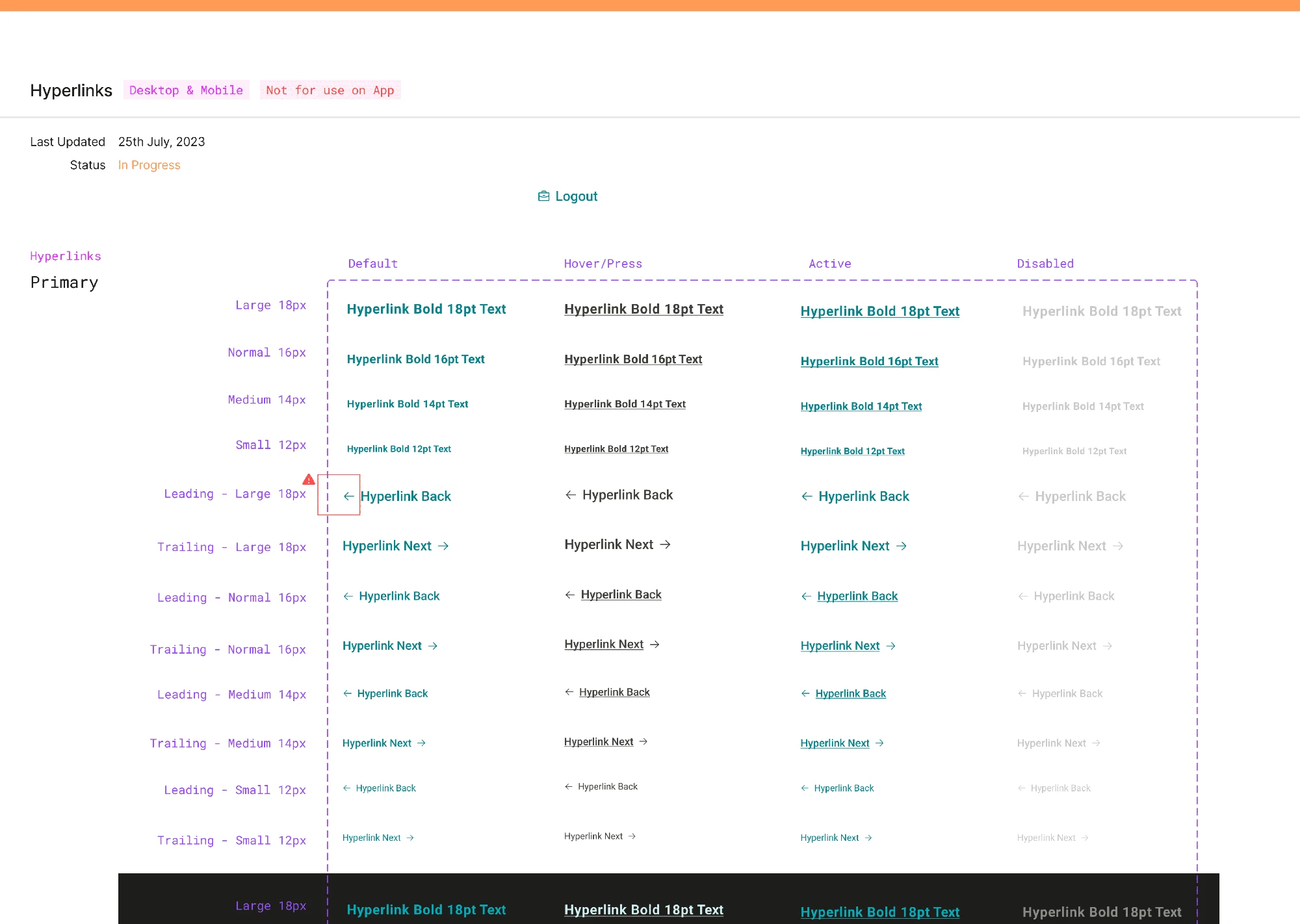 Hyperlink components