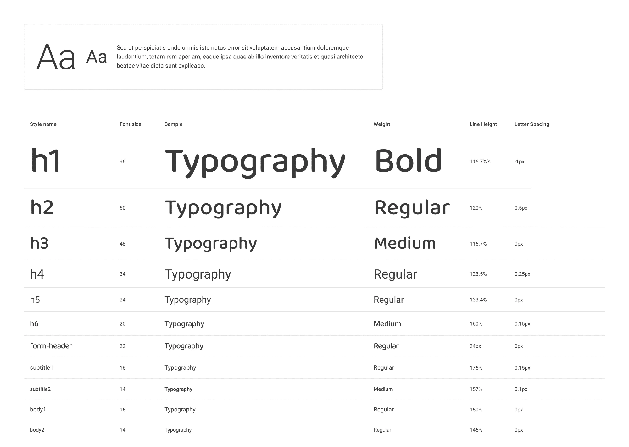 Typography system